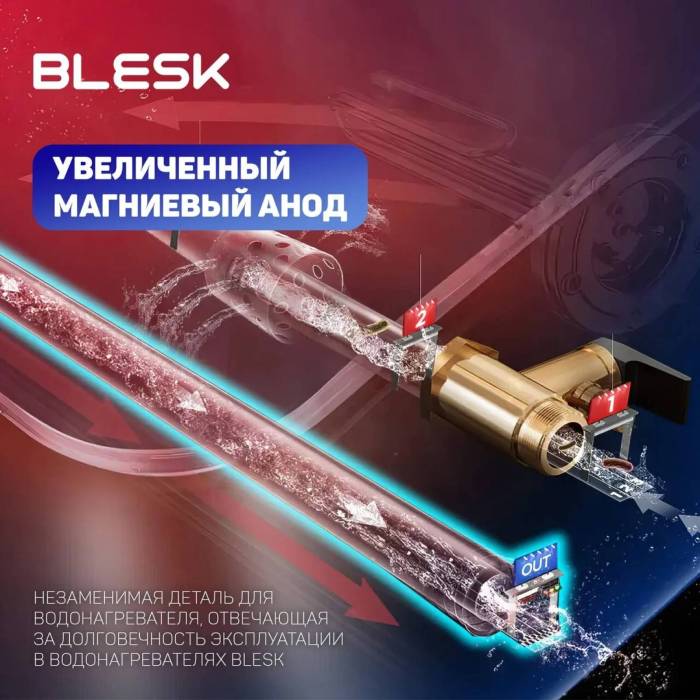 Водонагреватель BLESK FL800 S Flat Pro
