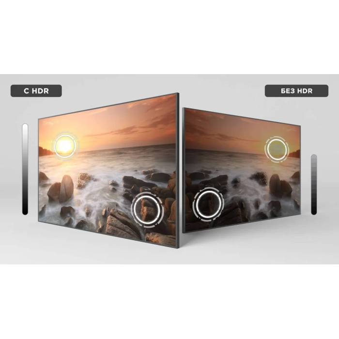 Телевизор TCL 32S5K QLED Full HD