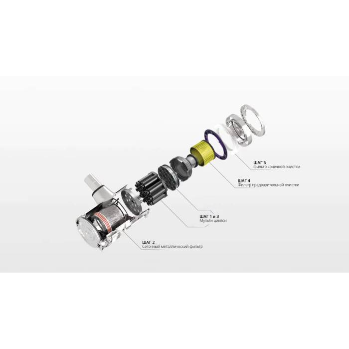 LG A9K-CORE — 5-ступенчатая система фильтрации задерживает до 99,999% частиц 0.5–4.2 мкм, фильтры моющиеся