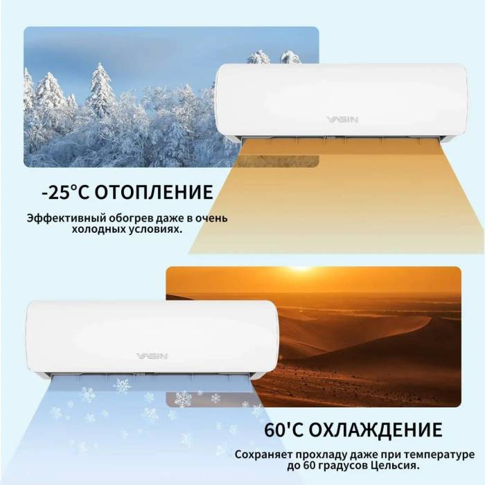YASIN CSDH-18KDE INVERTER — мощный и тихий кондиционер для дома и офиса в Кыргызстане
