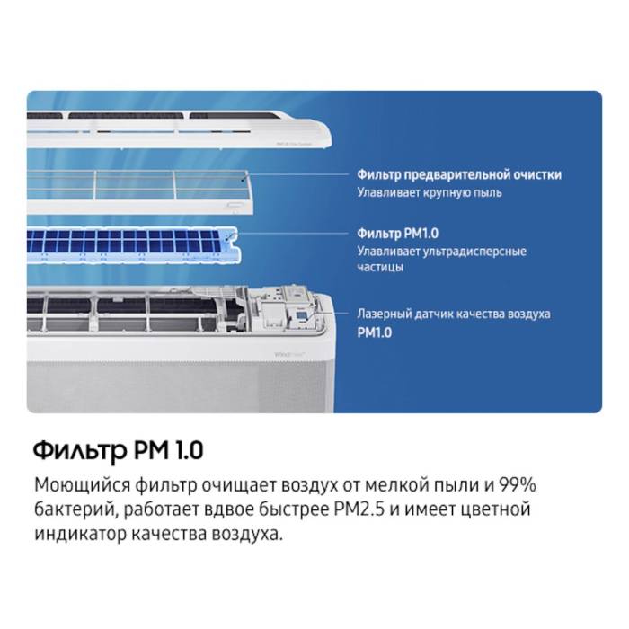 Кондиционер SAMSUNG AR60F18C1DWNER WindFree™, inverter (до 54 м²) — настенный — Onbir.kg Бишкек, Кыргызстан