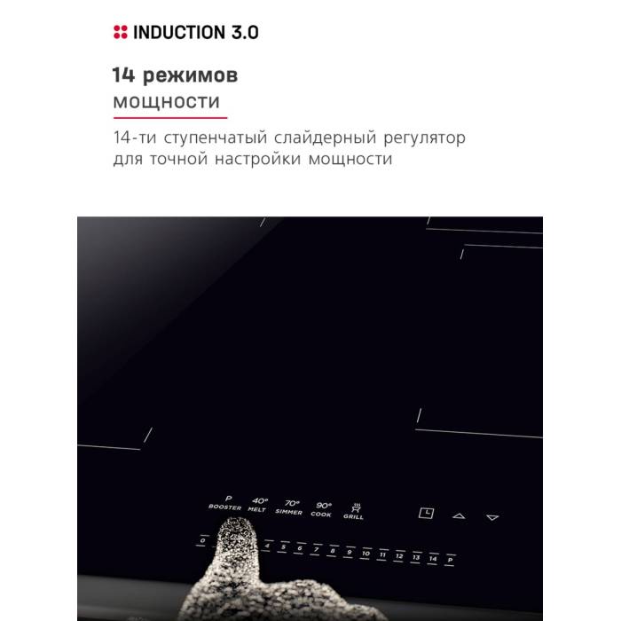 Hansa BHI67606 – Индукционная варочная поверхность для современной кухни | Купить с доставкой в Бишкеке