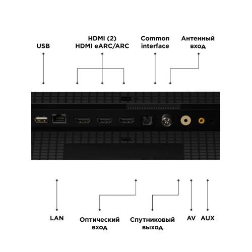 Телевизор TCL 50V6C 4K HDR TV