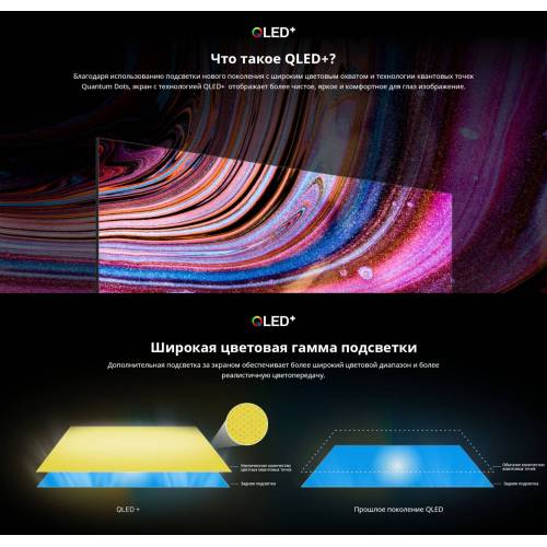 Skyworth 75Q66G — Google TV с голосовым управлением Google Assistant, заказать онлайн