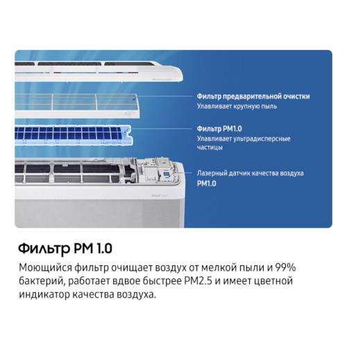 Кондиционер SAMSUNG AR70F09C1BWNER WindFree™,inverter  (до 27 м²)