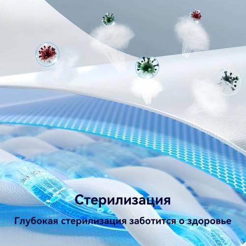 YASIN F8051DD — высокая энергоэффективность класса A+++, экономия электроэнергии и воды при интенсивной работе