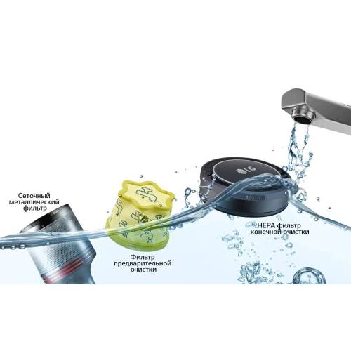 LG A9N-CORE CordZero™ — надёжное решение для быстрой, комфортной и эффективной уборки дома