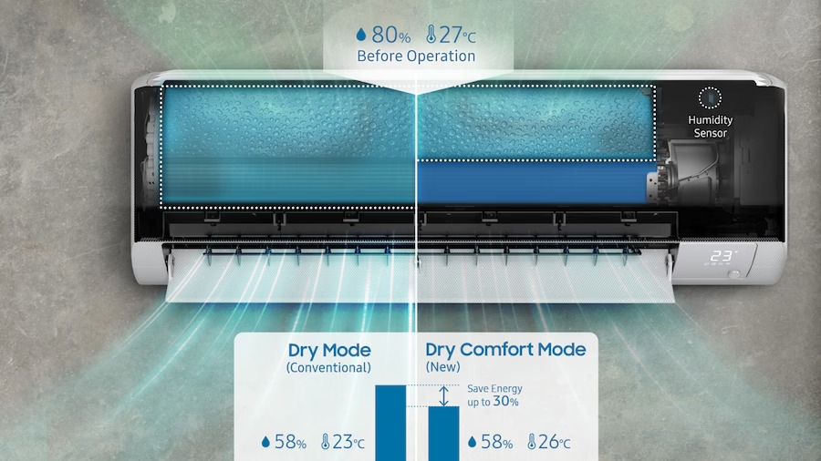 AR70F09C1BWNER WindFree12