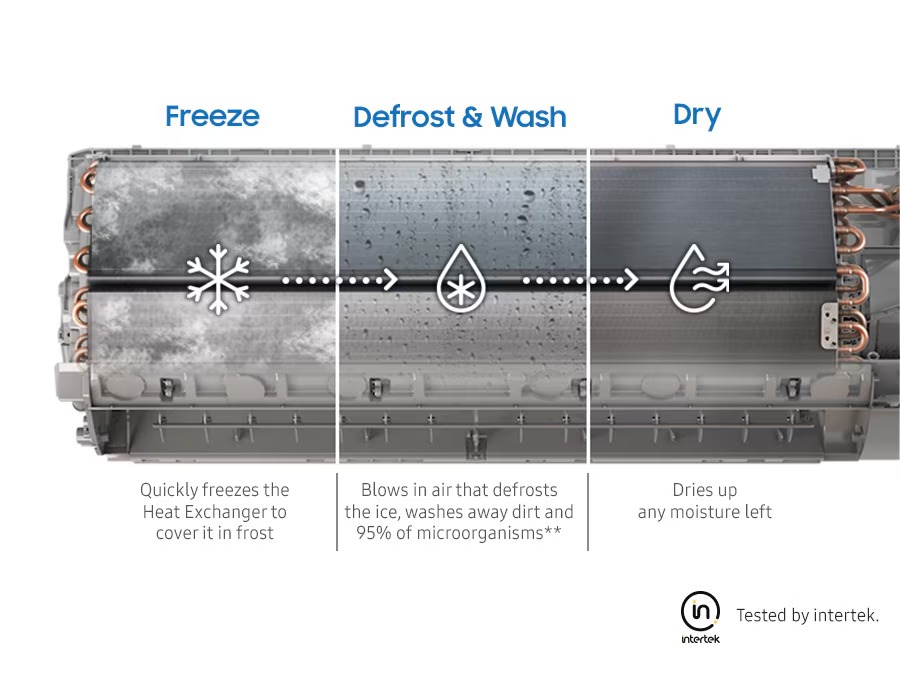 AR70F09C1BWNER WindFree2