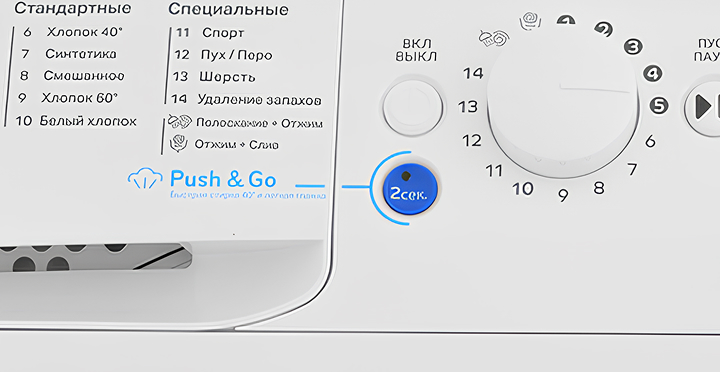 landing washing advantages 3